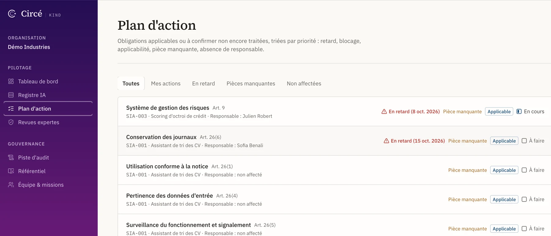 Circé, action plan