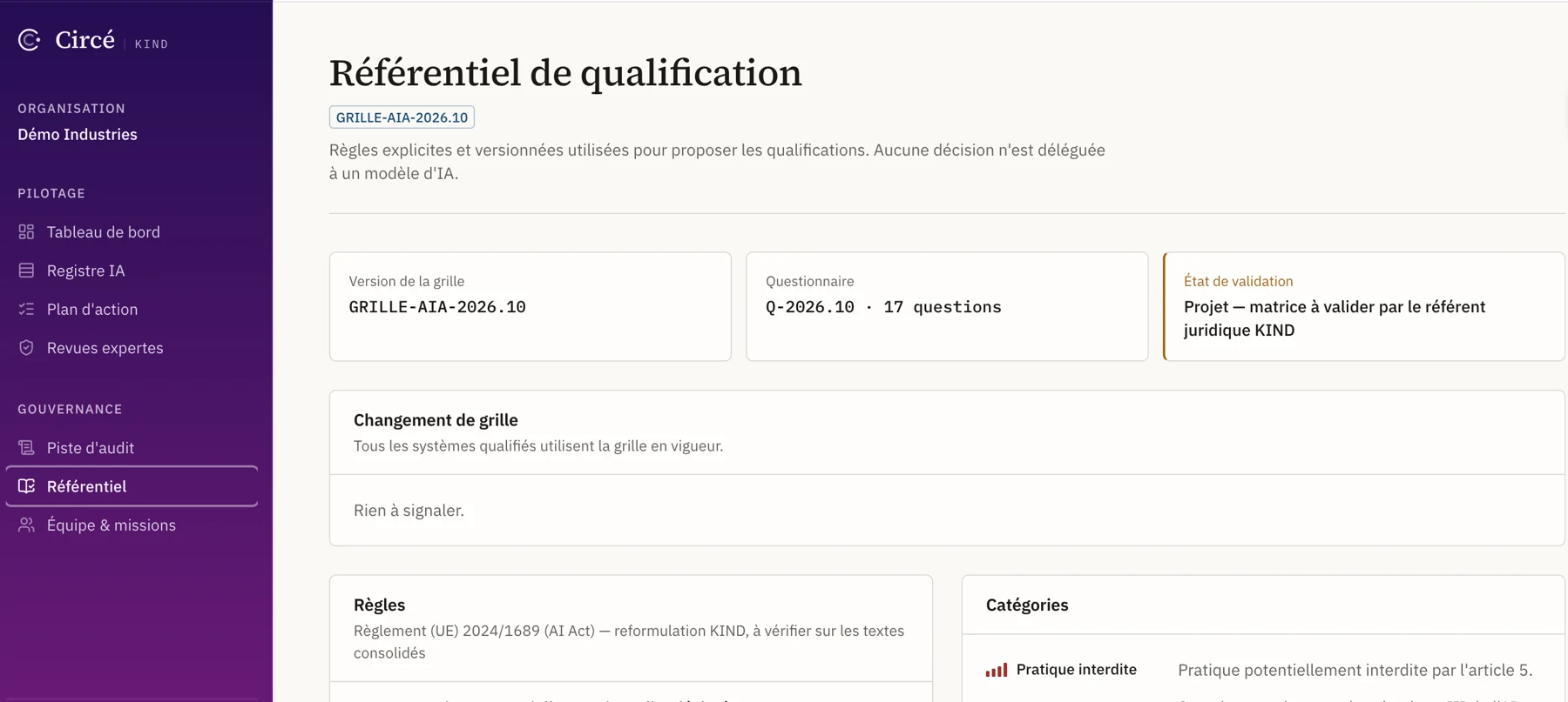 Circé, qualification framework