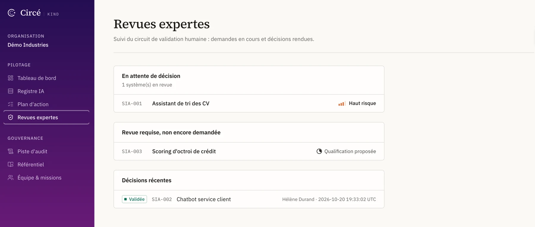 Circé, expert reviews